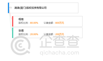 谜之CVC:一天成立2家投资公司,一年只有4笔投资